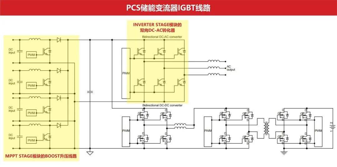 超结MOS/IGBT在储能变流器(PCS)上的应用-REASUNOS瑞森半导体的图5